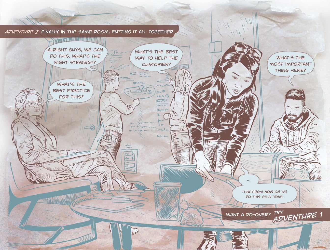 The same working session redrawn in rough lines, with teammates asking vague questions like "What's the right strategy?"